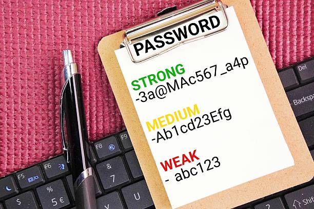 Strong password example showing letters, numbers, and symbols